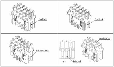 RSXA Secure Lock Feaure